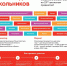 Plakat_POSH_page-0001-1.jpg - Управление образования